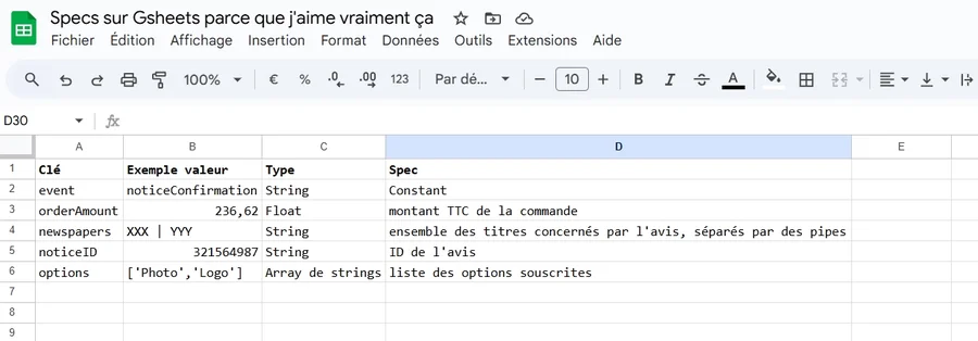 Spec Google Sheets